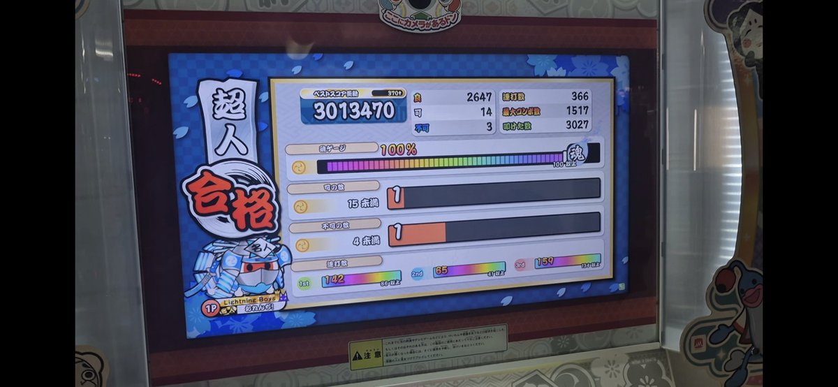 オームの法則 tweet media