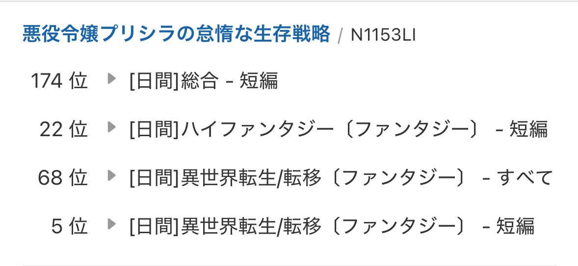 志熊みゅう on X