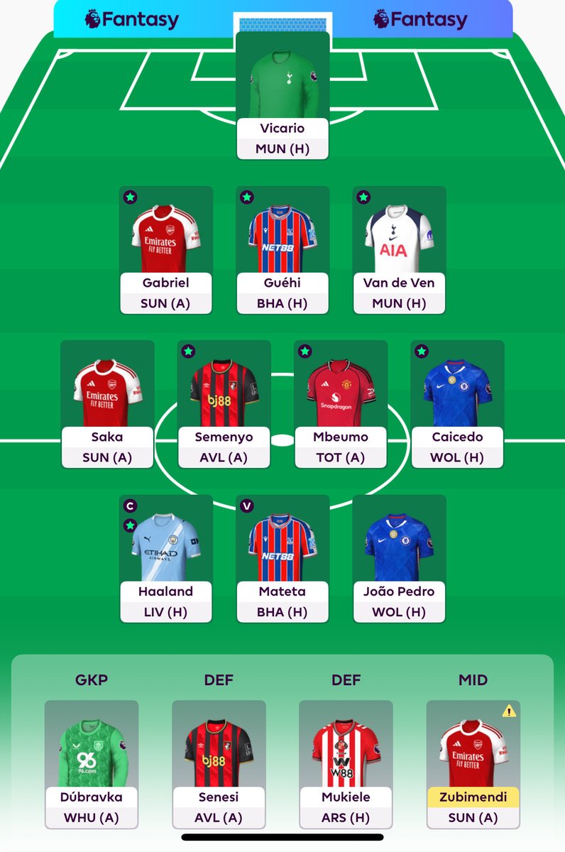 Locked in good luck everyone!