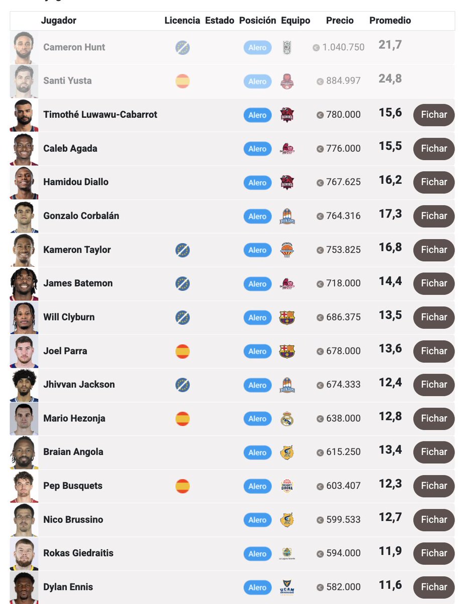 Branded Content tweet media