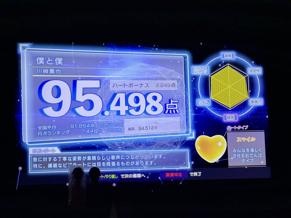 あられ🍡🍭【M堂/N1tro】 (@Arare_M4) / Posts / X