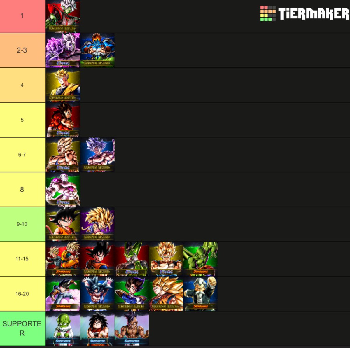 IRosewine's tweet photo. DBL Pre-Fest Tier List
Havent Touched The Game In 2 Months Only This Past Week And This Is Possibily the Correct List In High Rank 
#DBLegends #dbl #legendsfest https://t.co/PEdnHxqy6V