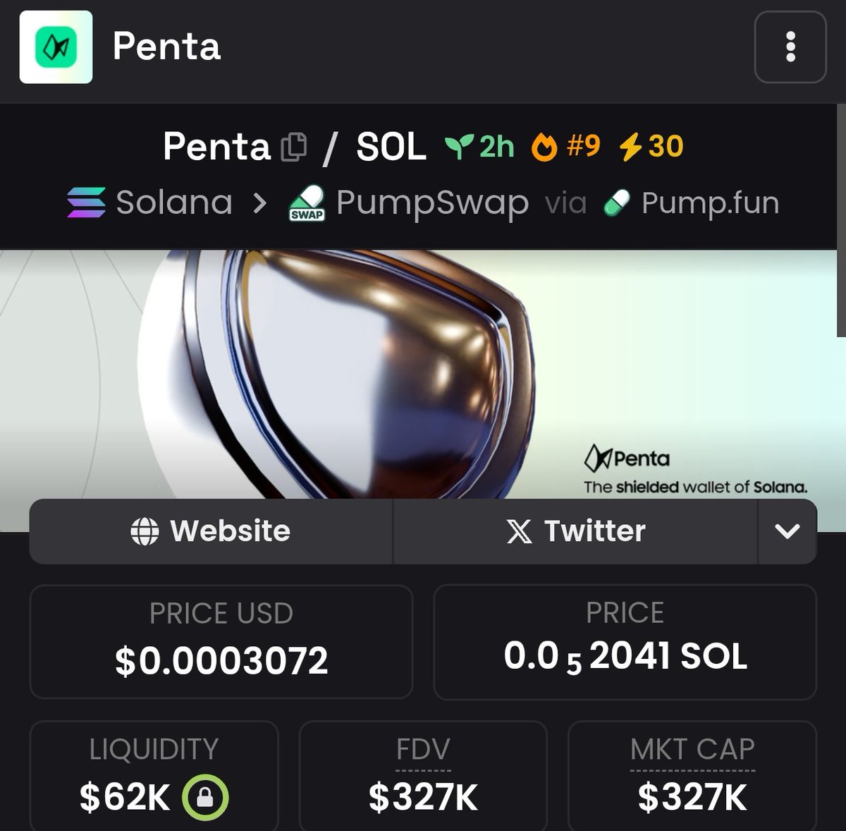 Dr. Ritika Singhal tweet media