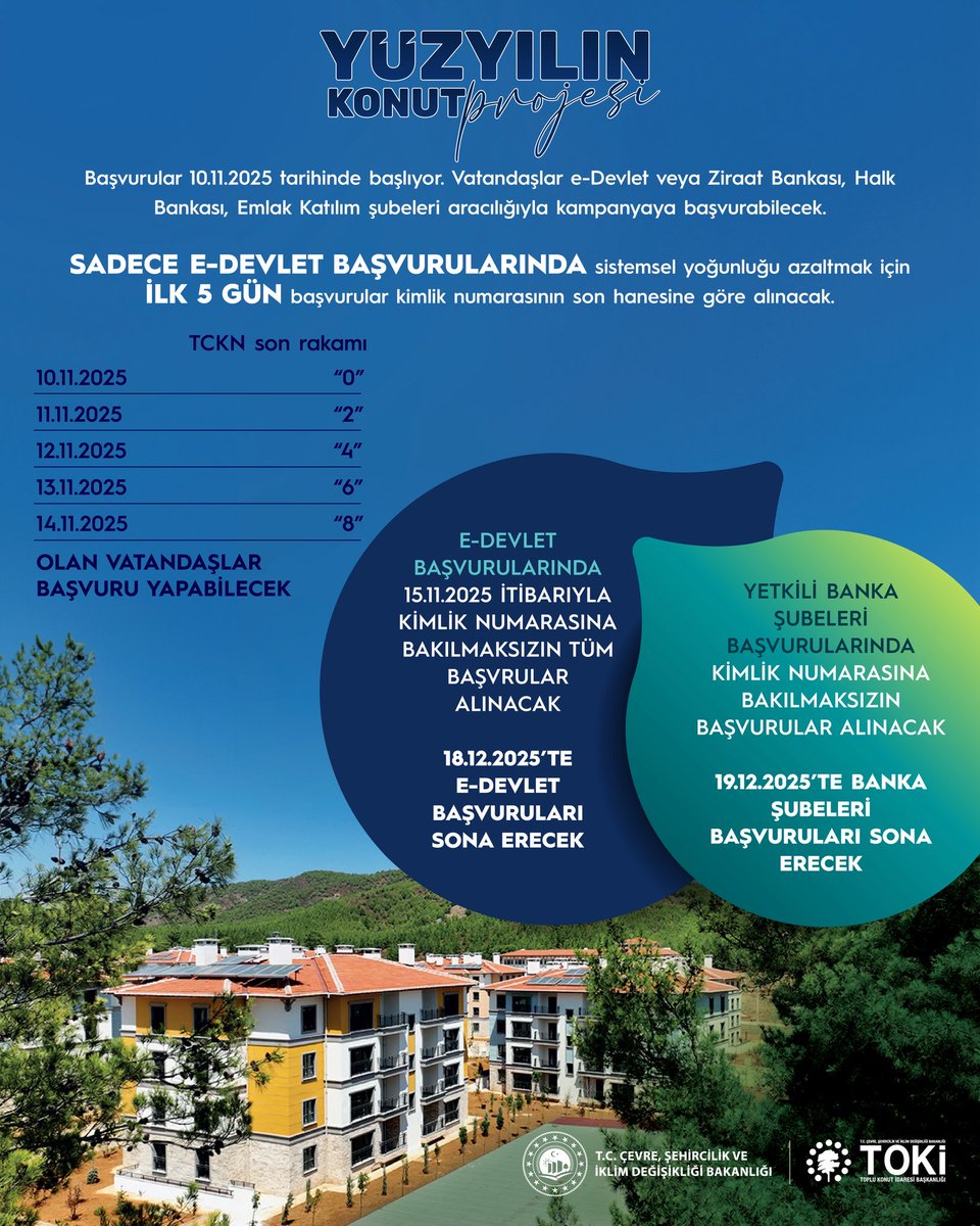 Duyurulan TOKİ konut projesi Pazartesi günü başlıyor. İlk hafta yoğunluk olmaması için kimlik numaranızın son hanesine göre belirlenmiş tarihte e-devlet üzerinden başvurabilirsiniz. 

Banka üzerinden yapılacak başvurularda kimlik numarası ayırt etmeksizin başvuru yapabilirsiniz.