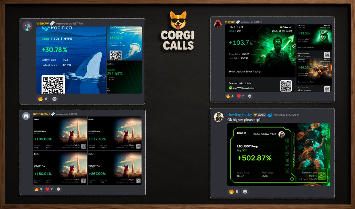 CorgiCalls's tweet image. gm 🌞
yesterday was one of those days where every candle felt like it owed us money

$LTC $TAO $DOT $BTC $HYPE $LINK $PACIFIC

@CorgiCalls still doing corgi things