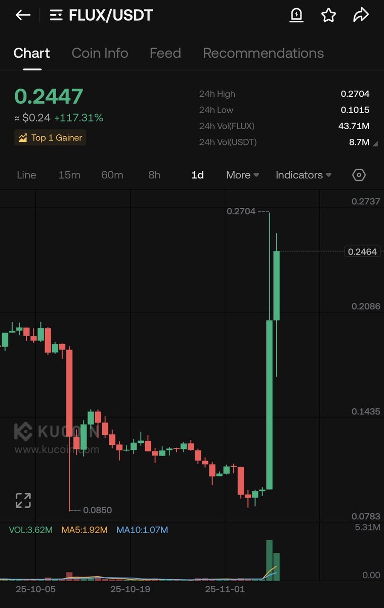 BitcoinHabebe tweet media