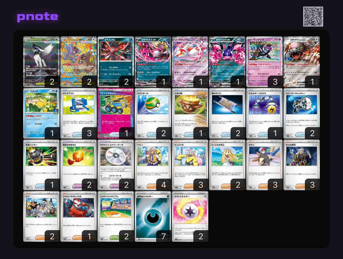 ♡おかびごん様ご確認♡ もときち on X