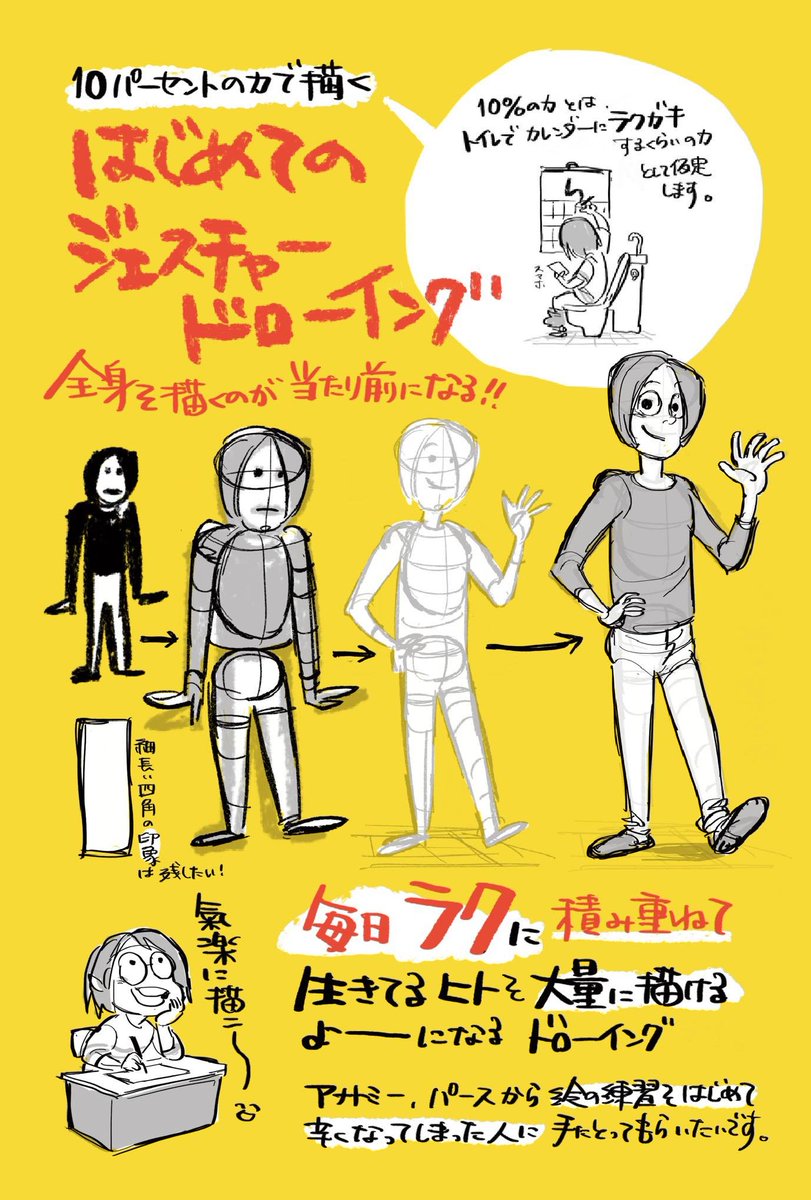 ボーンデジタル出版事業部 on X