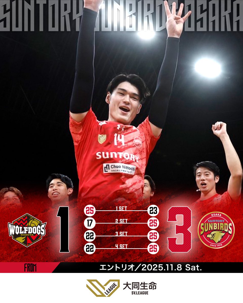 SVリーグ　サントリーサンバーズ大阪　プラクティスシャツ サントリーサンバーズ大阪 on X