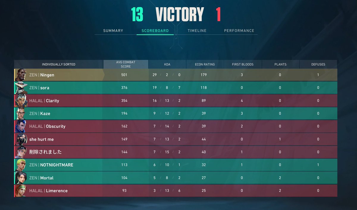 One Eyed tweet media