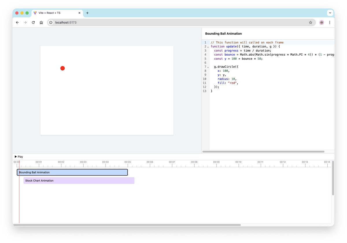 Visal In tweet media