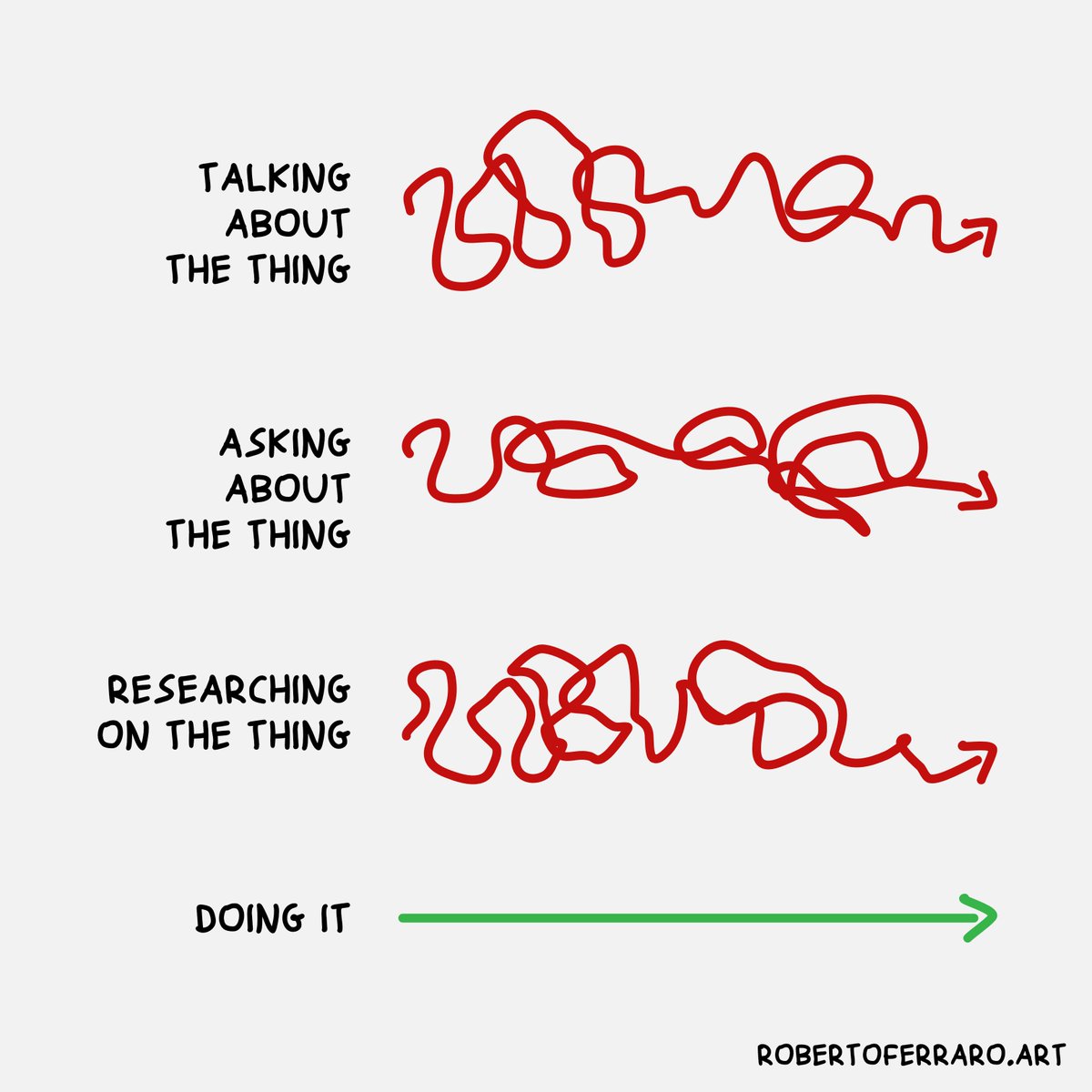 "The shortest answer is doing the thing." - Ernest Hemingway
