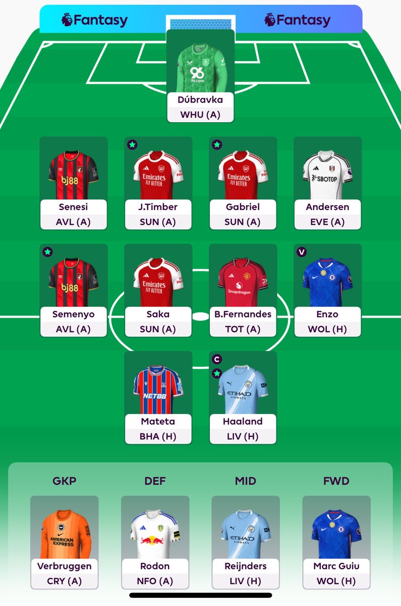 GW11: Langaði að fara gegn Haaland C en…Mateta 85min à fimmt, Sun bananahýði fyrir Ars, Enzo kannski í sexunni, Bruno early kickoff.

Treystum à gung ho leik à Etihad 🤞