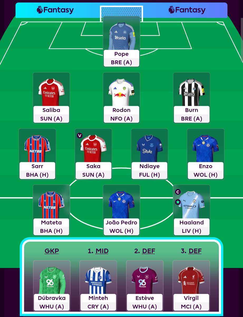 🚨 BENCH BOOST ACTIVATED 🚨

GW11 Team Reveal 🔒 

Gyökeres ➡️ João Pedro
Stach ➡️ Sarr
♻️ Rolled 3rd FT