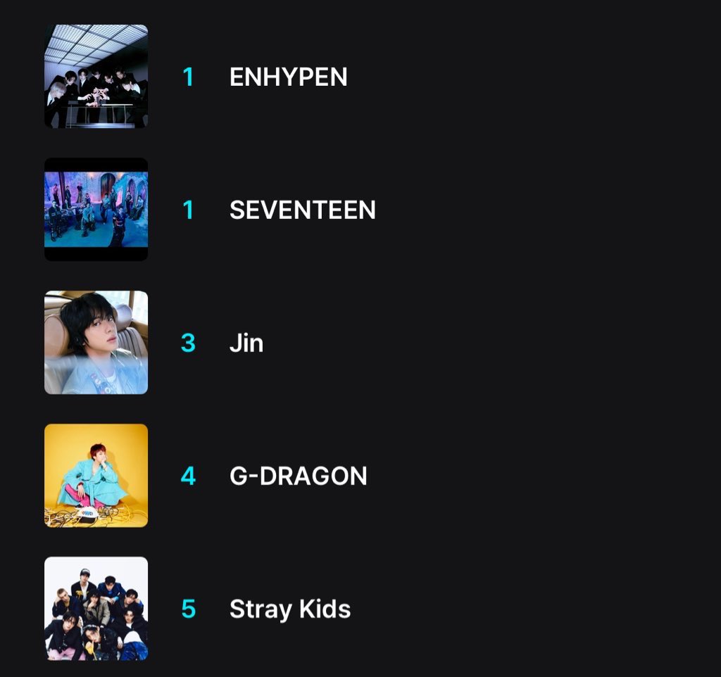 dailyinnieluv's tweet image. stays please vote on the mnet plus app! the tags we use are not equivalent to a vote the tags only contribute 10% overall! we need everyone to participate they can’t go home with nothing when they are preparing so hard for us! voting closes in less than 2 days! 
#Straykids…