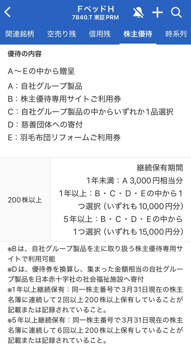 Fire_Ice_age's tweet photo. 7840 フランスベッドHD
1年未満保有者向けの株主優待
条件:200株以上
2025年10月着

育てるタオル フェイスタオル

目安は3,000円相当との記載で、3,300円ほどで販売されている品物です。

1年超の保有になると、優待の目安が1万円相当になるのが魅力

#株主優待 https://t.co/8jWJN1fgrj
