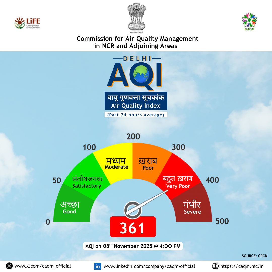 CAQM_Official's tweet image. #AQI of #Delhi today at 4:00 PM (Average of past 24 hours)    

For more details, kindly visit: 
cpcb.nic.in/displaypdf.php…

#GoGreenBreatheClean