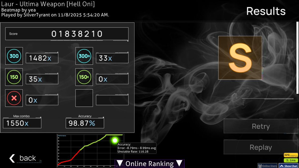 I've wanted this score for 5 fucking years, FINALLY.