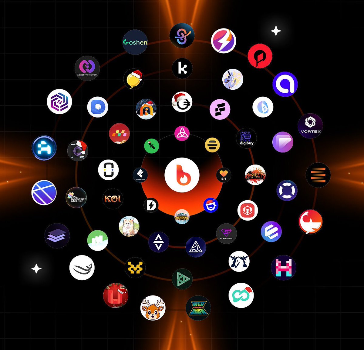 alexacrrypt's tweet image. the first time i understood what ai could mean for defi wasn’t from a whitepaper.

it was from watching how @blazpaylabs moves.

see, most platforms talk about “cross-chain” like it’s a badge.

they’ll tell you they support multiple blockchains, but they don’t tell you what…