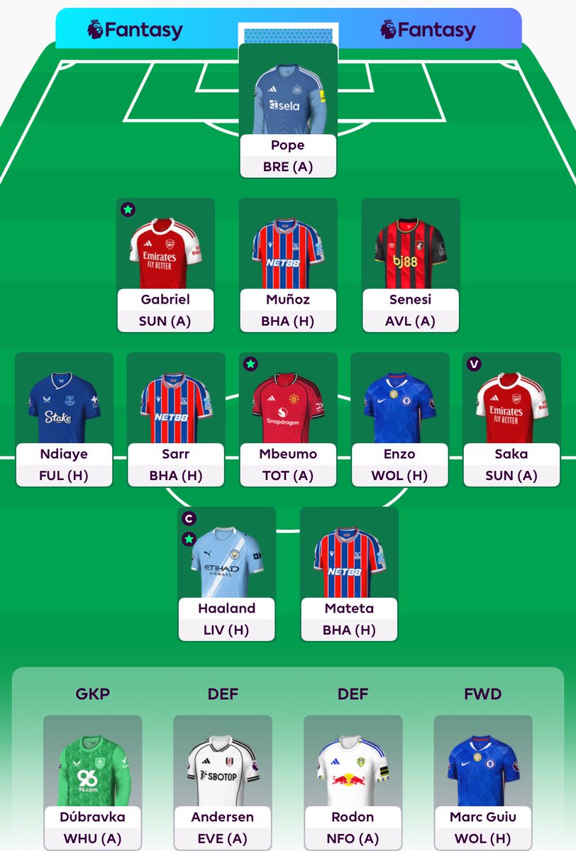 Gw 11