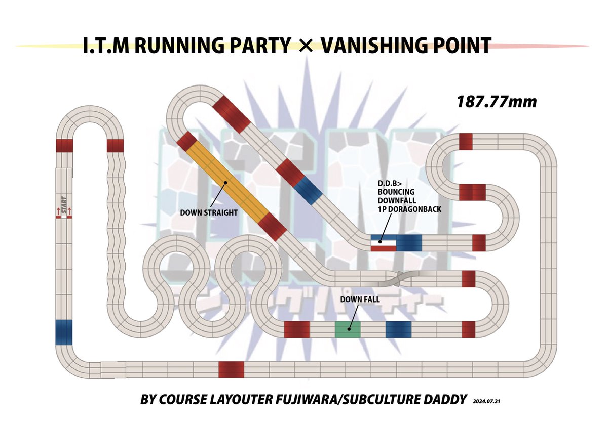 11月24日（祝）ITM running partyの募集を開始致します。
会場はスワンホール3F大ホール募集人数は42名。
裏レース有

コメント欄（DM可）に名前と参加人数を記載していただき「受付完了しました」と返信いたします。
定員に達しましたら「キャンセルまち」と返信しますそれでは宜しくお願いします。