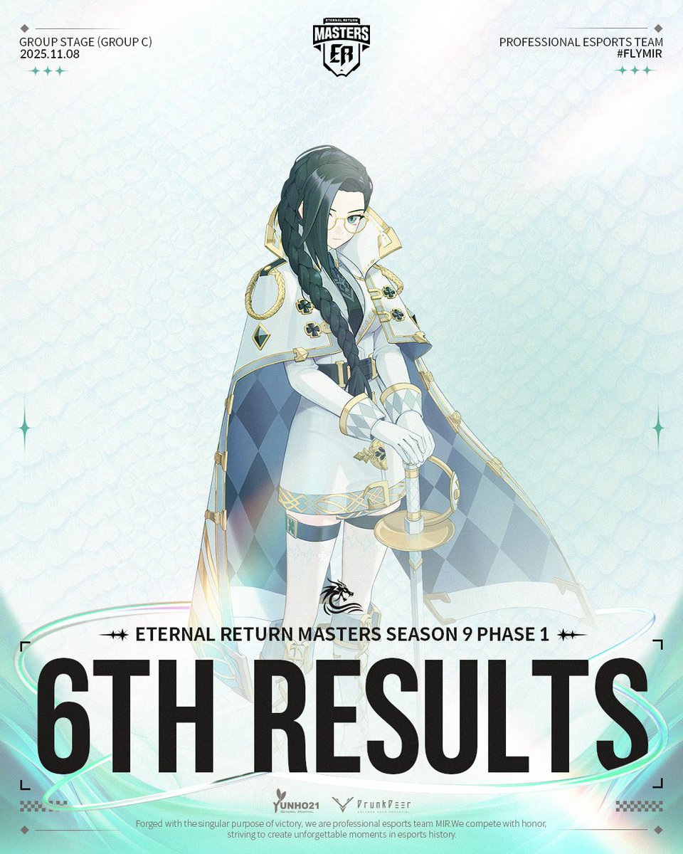 𝐑𝐄𝐒𝐔𝐋𝐓

📊 Group Stage :: 6th

녹아웃 스테이지부터 차근차근 성장해나가겠습니다.

#flymir🌊 #EternalReturn