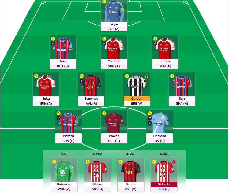 FPLnibbles's tweet image. Rolling the FT not arsed taking Gordon out I&apos;d rather have 2 FT after the I.B.

Rank 560k. GL all ✌️ #FPL