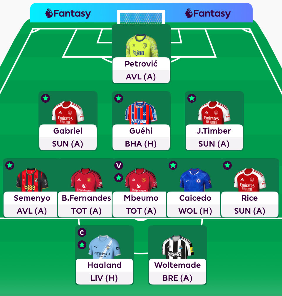 FPL Locker⚡️ tweet media