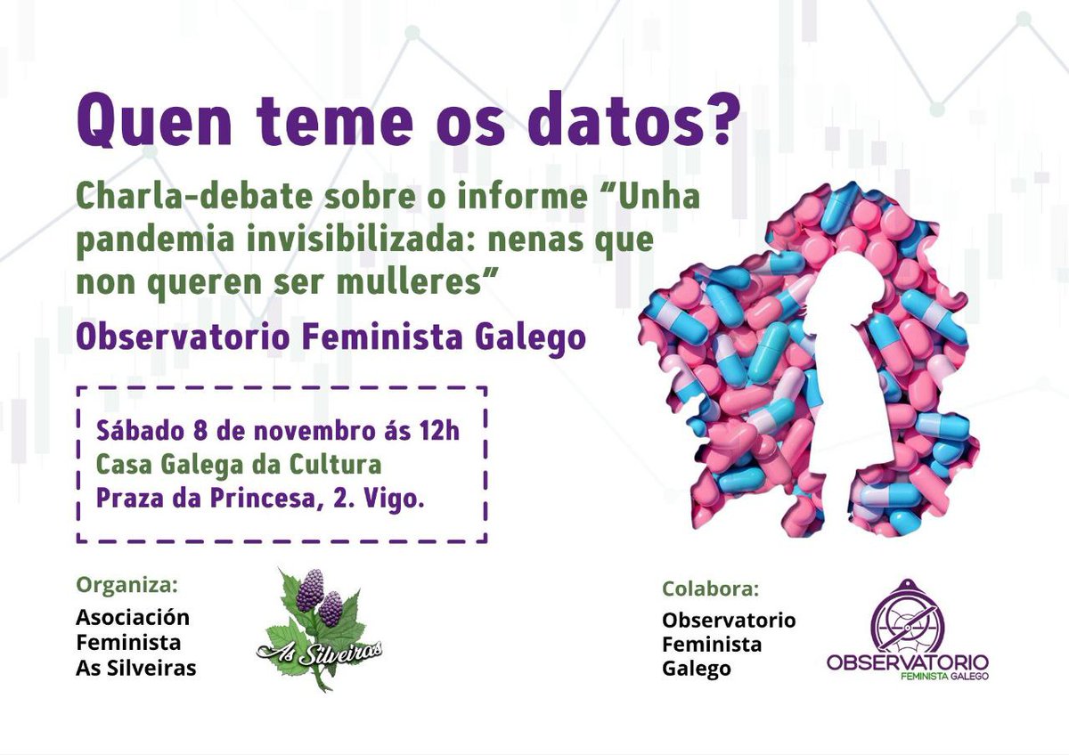 Arrincamos! Se estades por Vigo, aínda chegades a tempo. #Feminismo