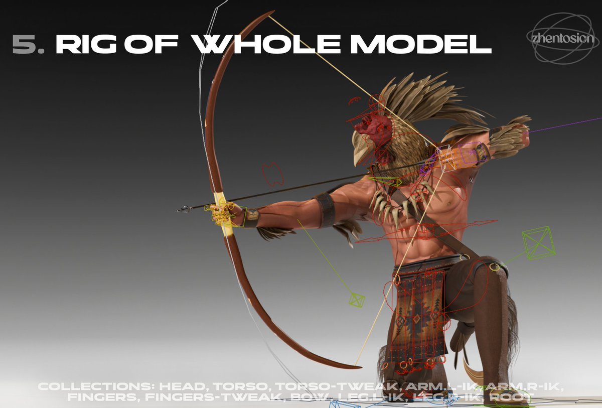 Rigged Mohawk
Rig was made to order