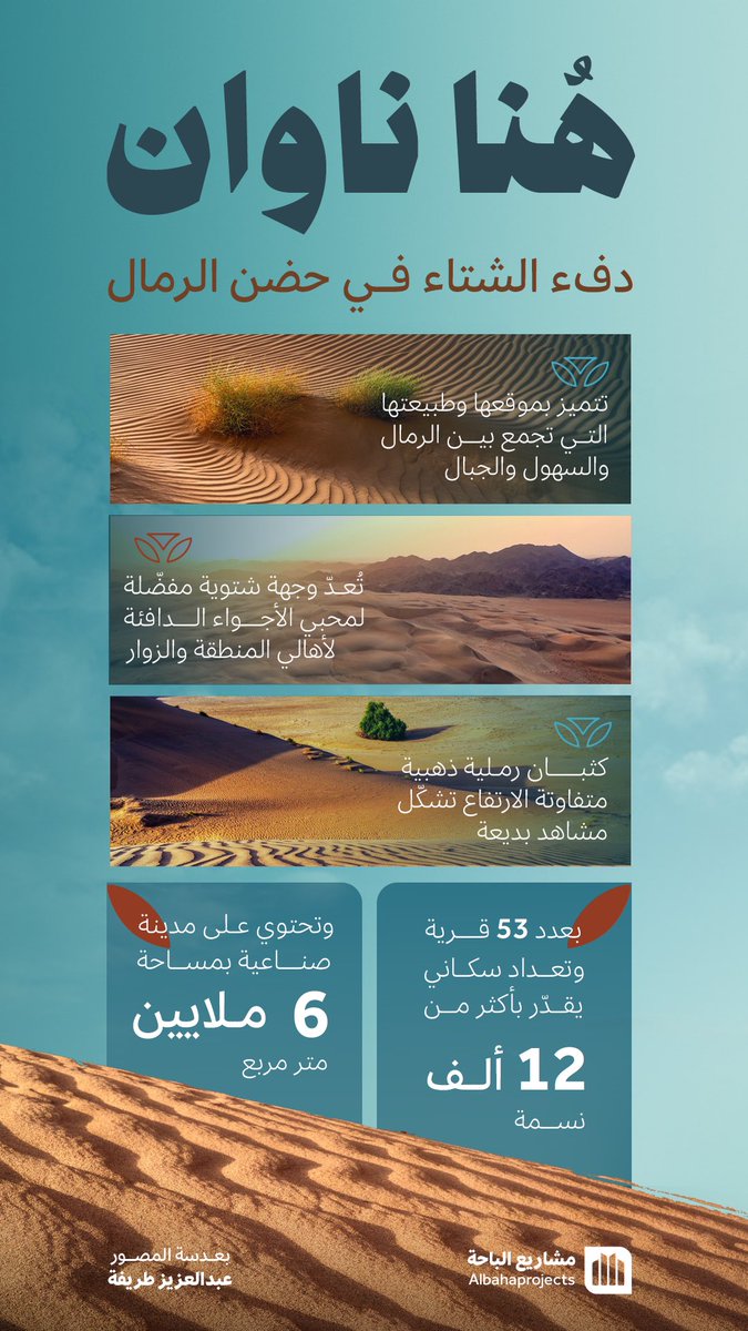 #انفوجرافيك | 🌤️

دفء الشتاء في #ناوان 🏜️
حيث تمتزج الرمال الذهبية بالجبال لتُشكّل لوحة طبيعية آسرة..
وجهة شتوية مثالية لعشّاق الأجواء الدافئة والمشاهد الخلّابة ✨

📸: <a href="/abdulazizt_gh/">عبدالعزيز طريفة</a> 
-
#مشاريع_الباحة
#تنمية_الباحة_اولاً