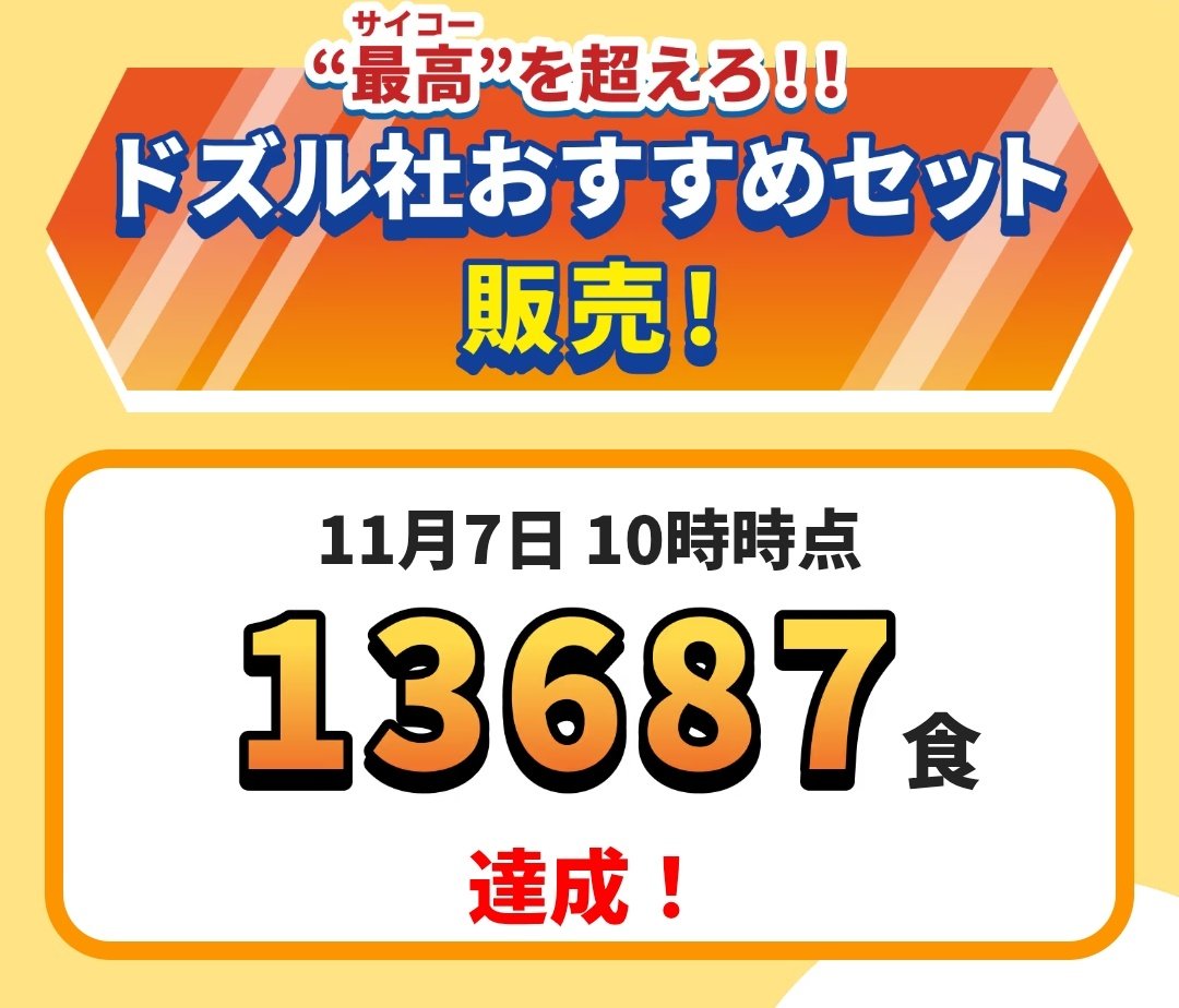 Lynx00666's tweet photo. 松屋の担当者もこのペースで���けると思ってないだろう…という速さで13687食！！
みんなのドズル社愛がひしひしと…❤
という私もドズルセット食べてきました✨
ネギたまこそ至高！！
 #松屋最高 https://t.co/PZ5Q1KYsE9