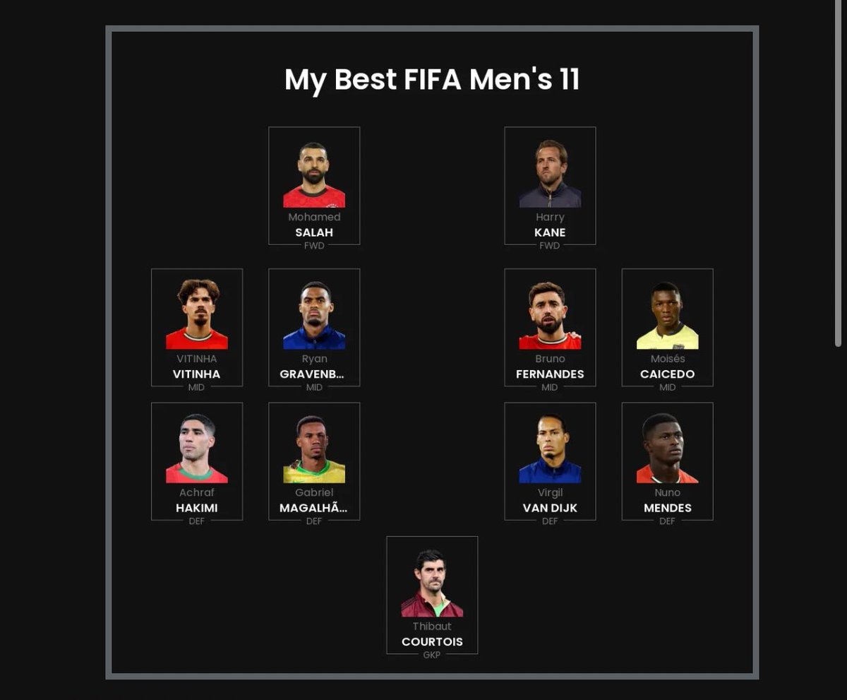 DigitisedLipstk's tweet image. Midfield is hard because the list includes a lot of “forward” players. Some of the players included are banter - joao pedro 😭😂😭