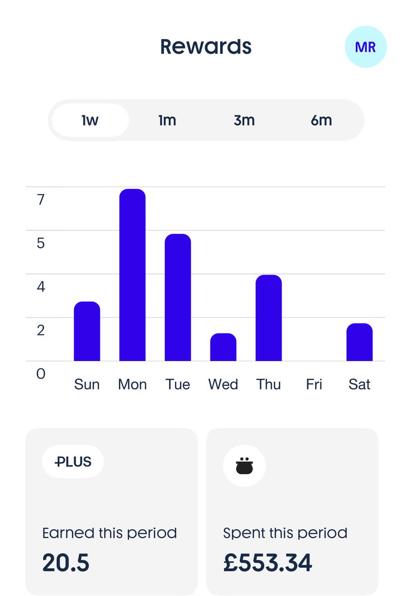 MartinHarryR's tweet image. One week in and PLUS from Metal TurboPerks growing + Metal cashback offer now active 💴  #PLUS #PLU