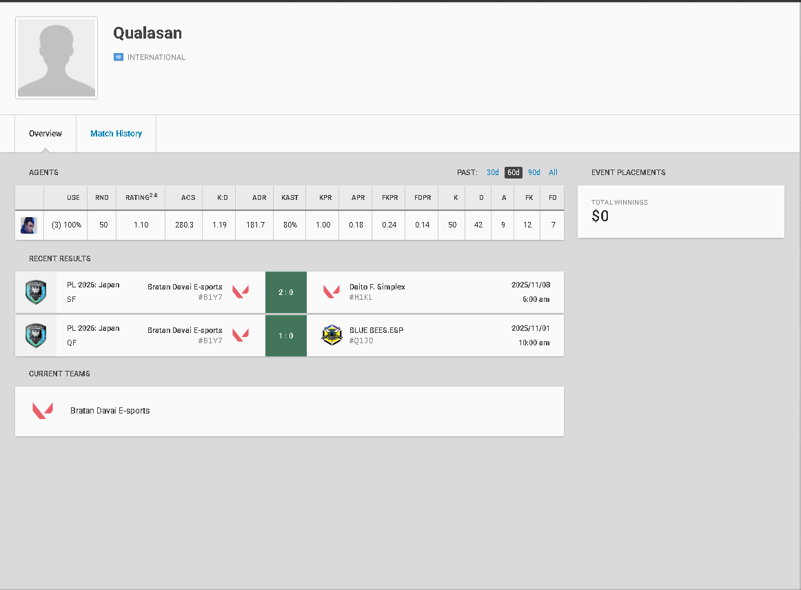 Quala クアラ tweet media