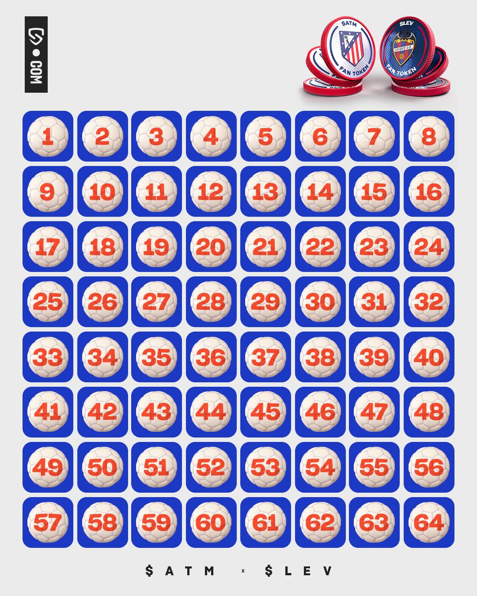 socios's tweet image. Atleti chasing the top while Levante fight to climb the table.

Pick 1 number, find the hidden Fan Token, and you could win 5K Reward Points. (2 winners)

✅ Follow @socios 
💙 Like + RT
🎯 Drop your number below

$ATM $LEV