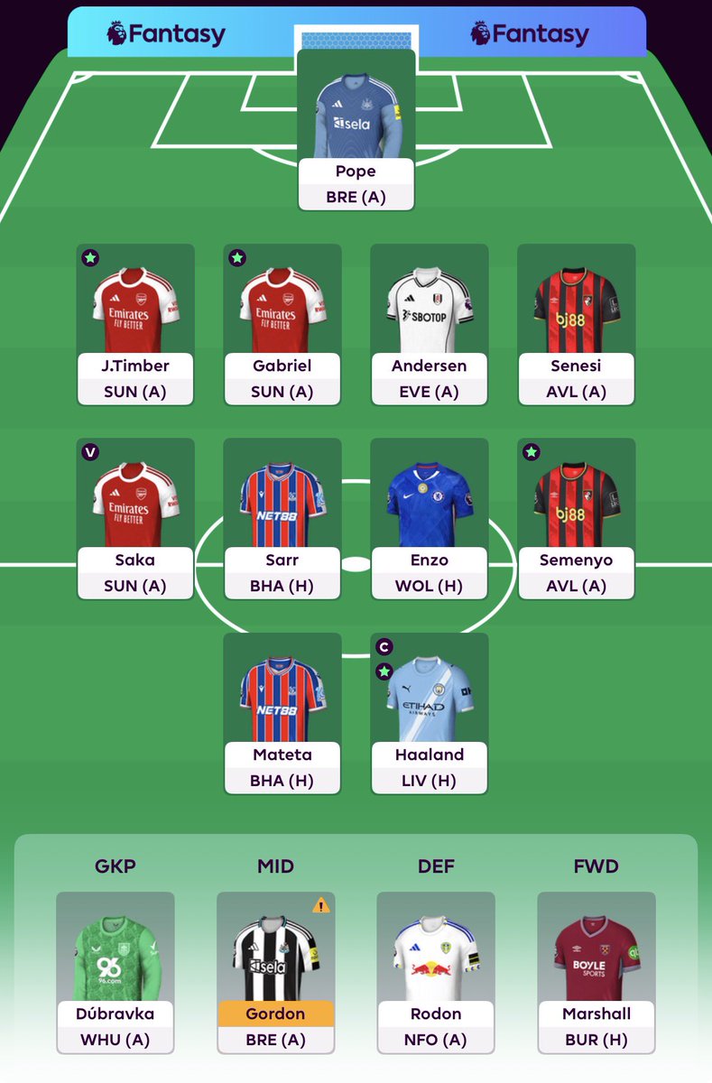 MindTheGap_FPL's tweet image. #FPL #GW11🔒
Rolling 3/3 FTs, don’t think any transfers give a particular edge this week and having four transfers ahead of the fixture swings is nice.

Everybody hates Newcastle.