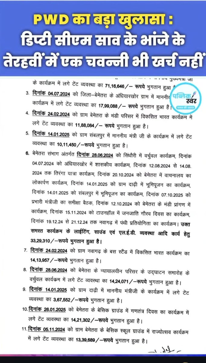 क्या लगता है कौन सही RTI से मिली जानकारी जो सोमा देवांगन ने खुलासा किया वो 
या फिर PWD जो सफाई पेश कर रहा है!!

#Chhattisgarh #ArunSao #CORRUPTION