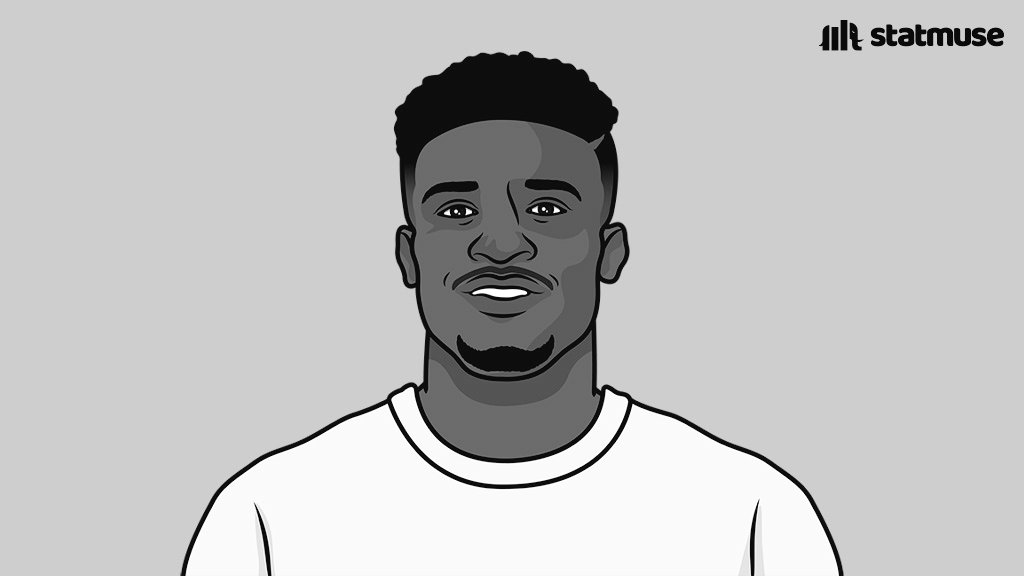 🚨 BREAKING 

Mohammed Kudus and KudusMuse are out for today's game.