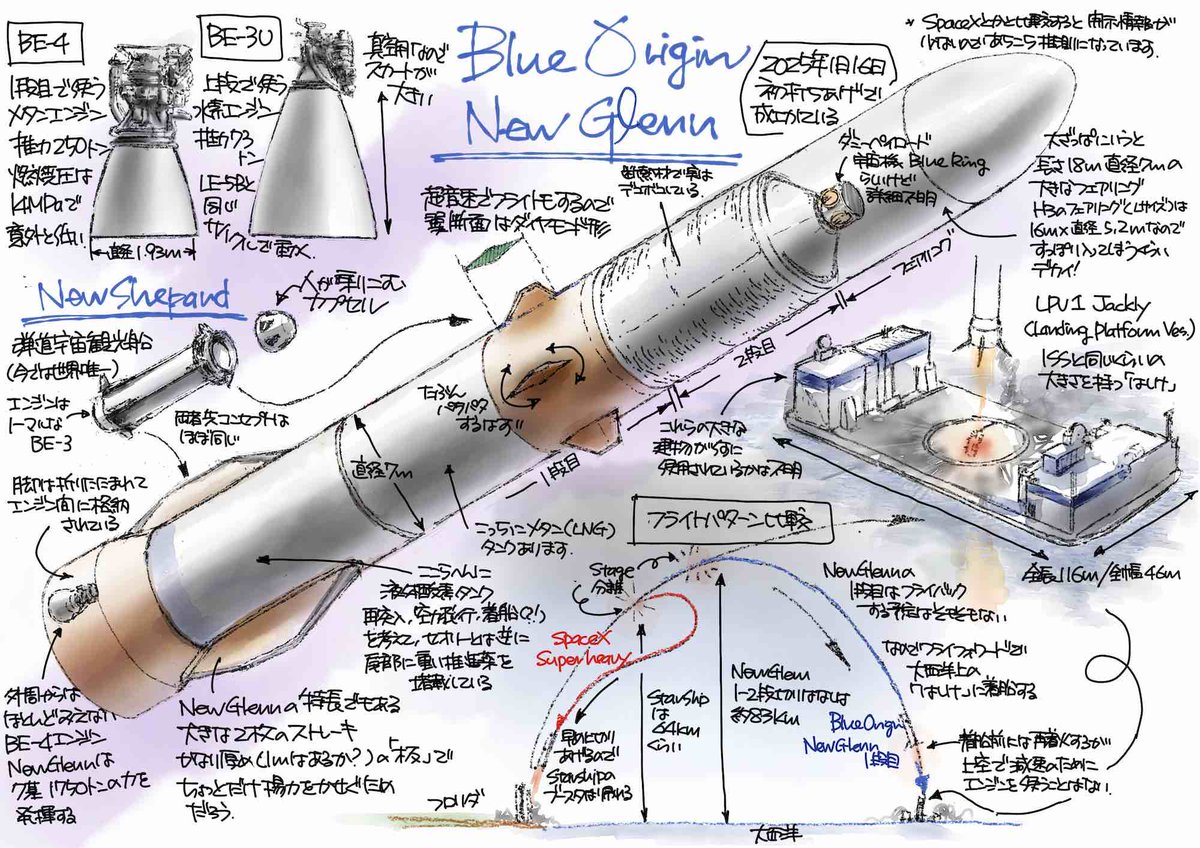 つくね🐔 (@doluji567) / Posts / X