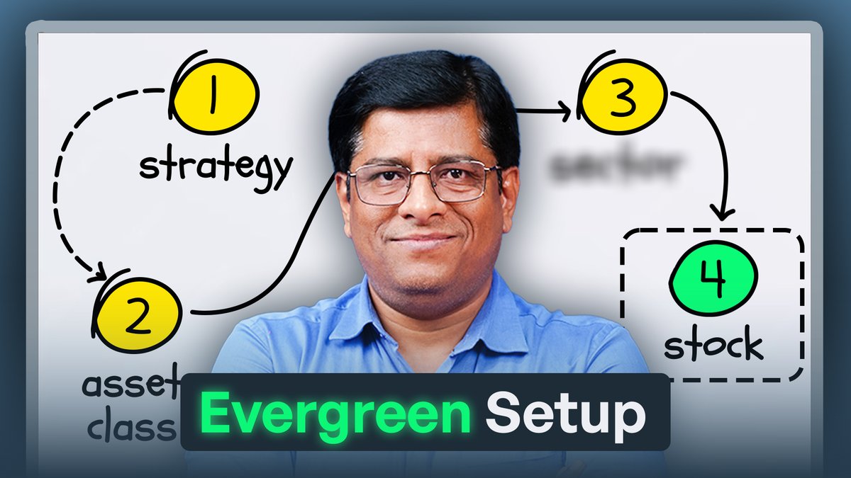 Definedge tweet media