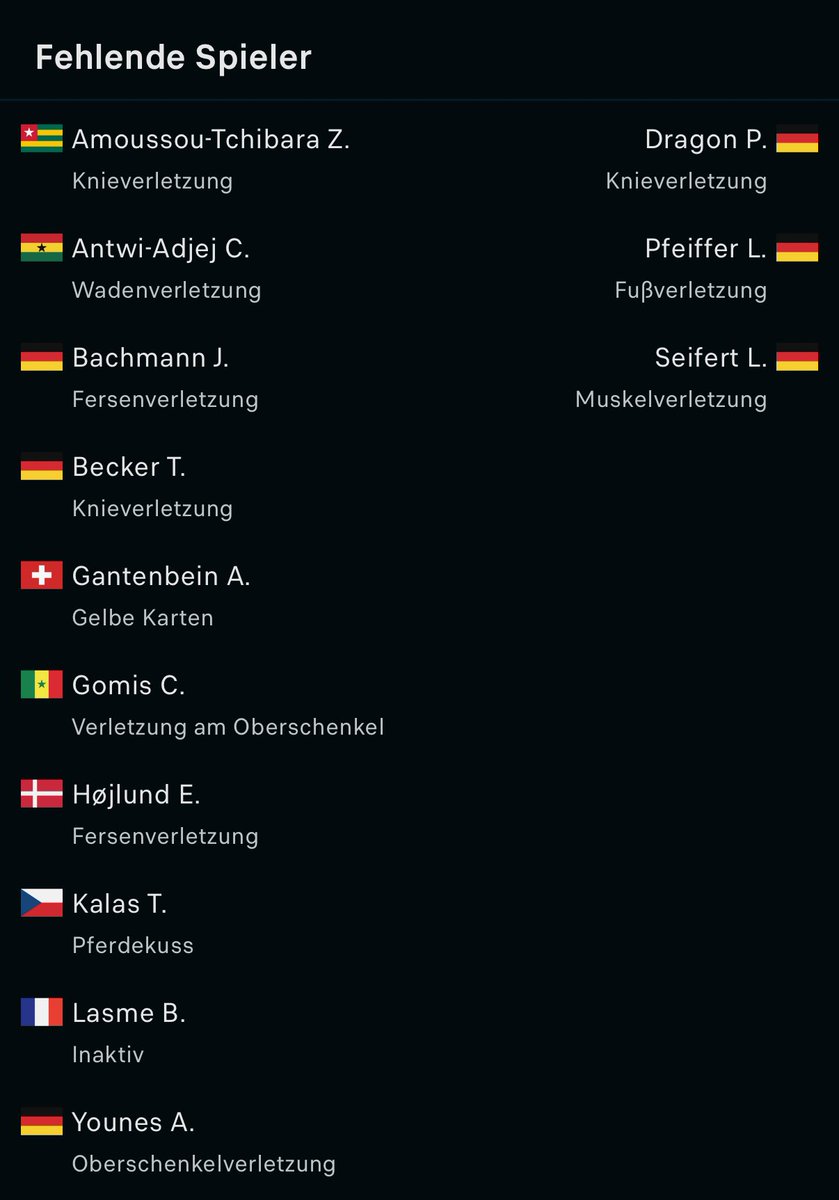 ℹ️ Info: Patryk Dragon ist heute wieder nicht im Elversberg-Kader.