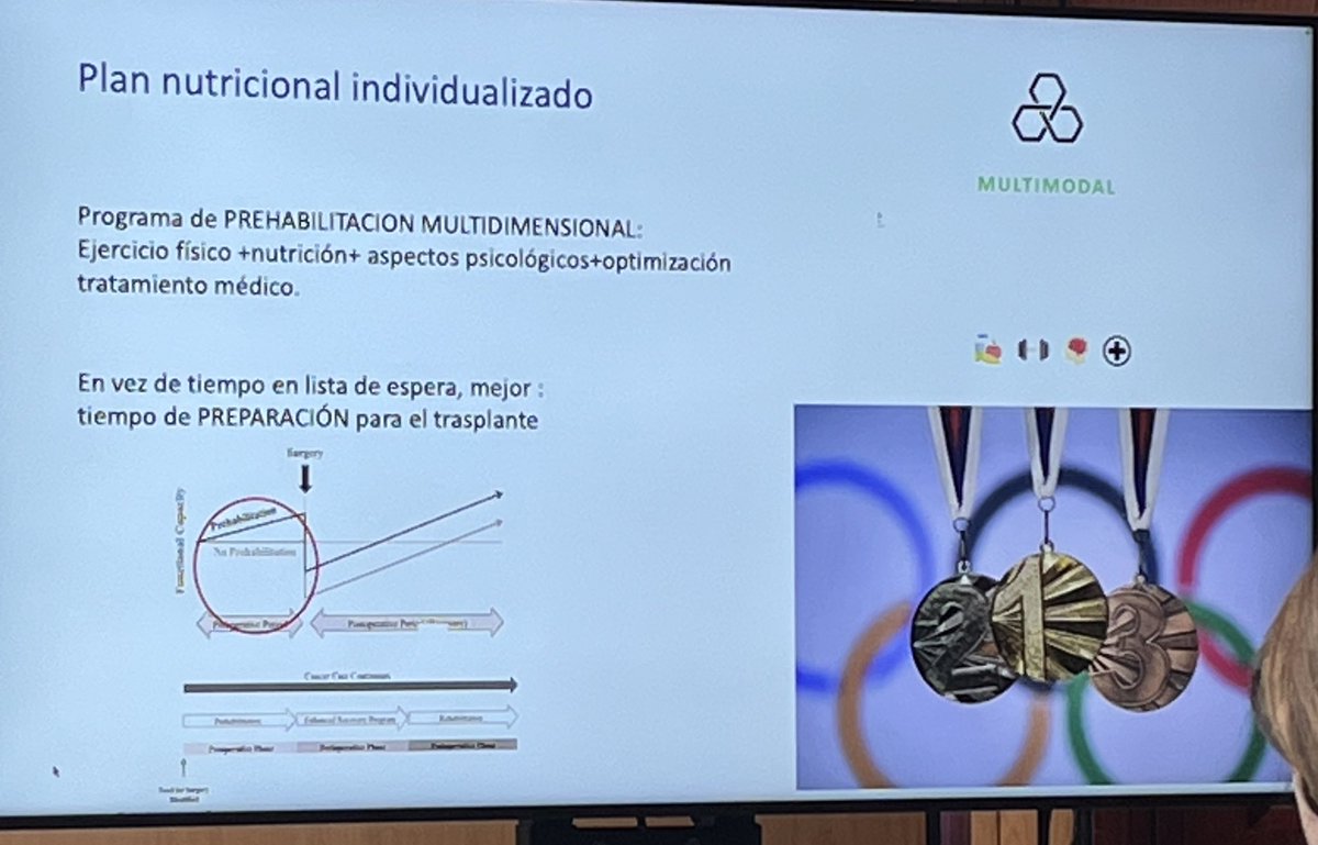 Endo-Nutri H.U. Río Hortega tweet media