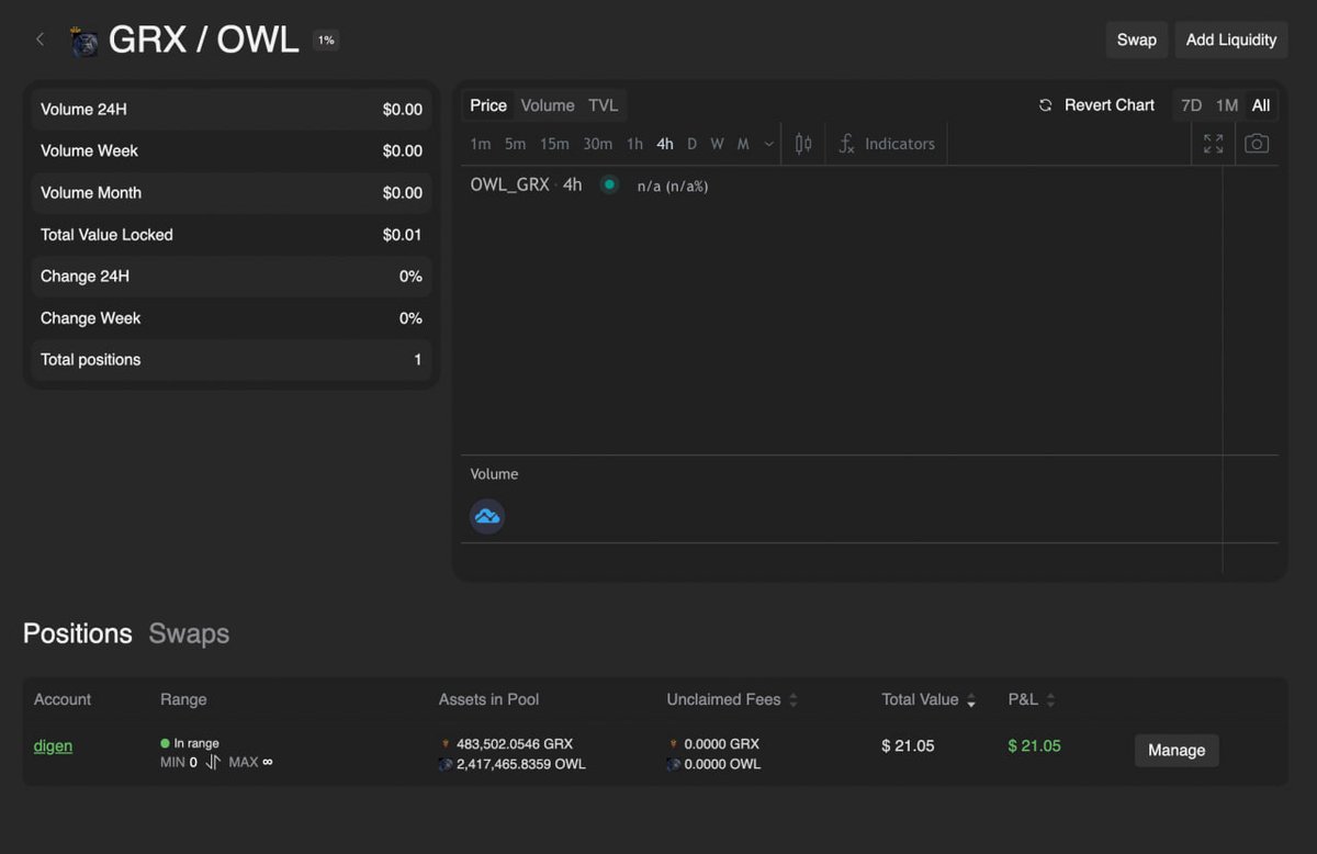 AnkuSoni20's tweet image. $XPR $XMD $METAL
Thank you so much @digenarate brother for adding liquidity and creating in the pool GRX/OWL in first place.... 

Me and @ONoctun both are very happy and thankful to you! 🤍

Everyone can buy $OWL and $GRX on Alcor and claim trading fee in the pool 👇…