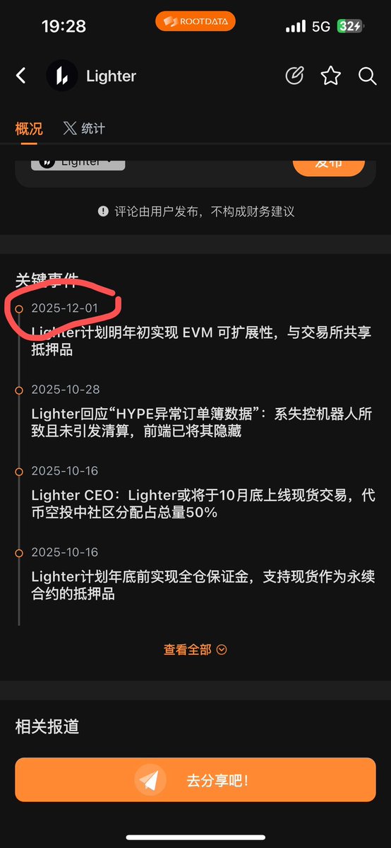 0xPunking's tweet image. 白驹过隙，时间已经来到了2025年12月。#rootdata #lighter