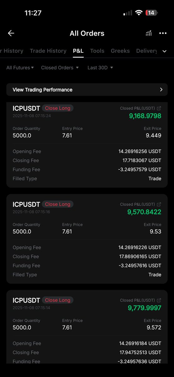 JuggernautOG's tweet image. Closed out my 30k position of $ICP out this morning at the top, there will always be some profit taking and consolidation/ranging after a rally.

I rebought the same bag of 30k ICP on a long position at $8.351 right now, ready for the next leg up and into double digits.

I expect…