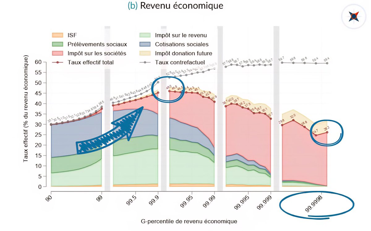 Débattons Citoyens tweet media