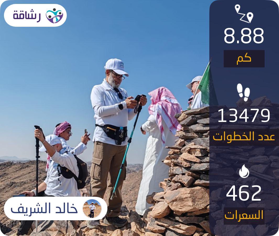 تشرفت اليوم مع فريق مشاة الفجر <a href="/MSHAAT1111/">مشاة الفجر بالرياض</a> بحضور حفل تدشين مسار مزعل (جبل الشقراء) الذي نظمته جمعية درب لمسارات المشي <a href="/darb_org/">جمعية مسارات ورحلات المشي DARB | درب</a>  بمشاركة نخبة من محبي الطبيعة والمشي. 

شكرًا للمنظمين على هذا الجهد الرائع، ولـ <a href="/quwaiya1/">بلدية القويعية</a>
 <a href="/Saudi_SFA/">فعاليات الرياضة للجميع</a> <a href="/KhaledAlwaleed/">خالد بن الوليد Khaled Alwaleed</a>  على دعمهم المستمر🌹