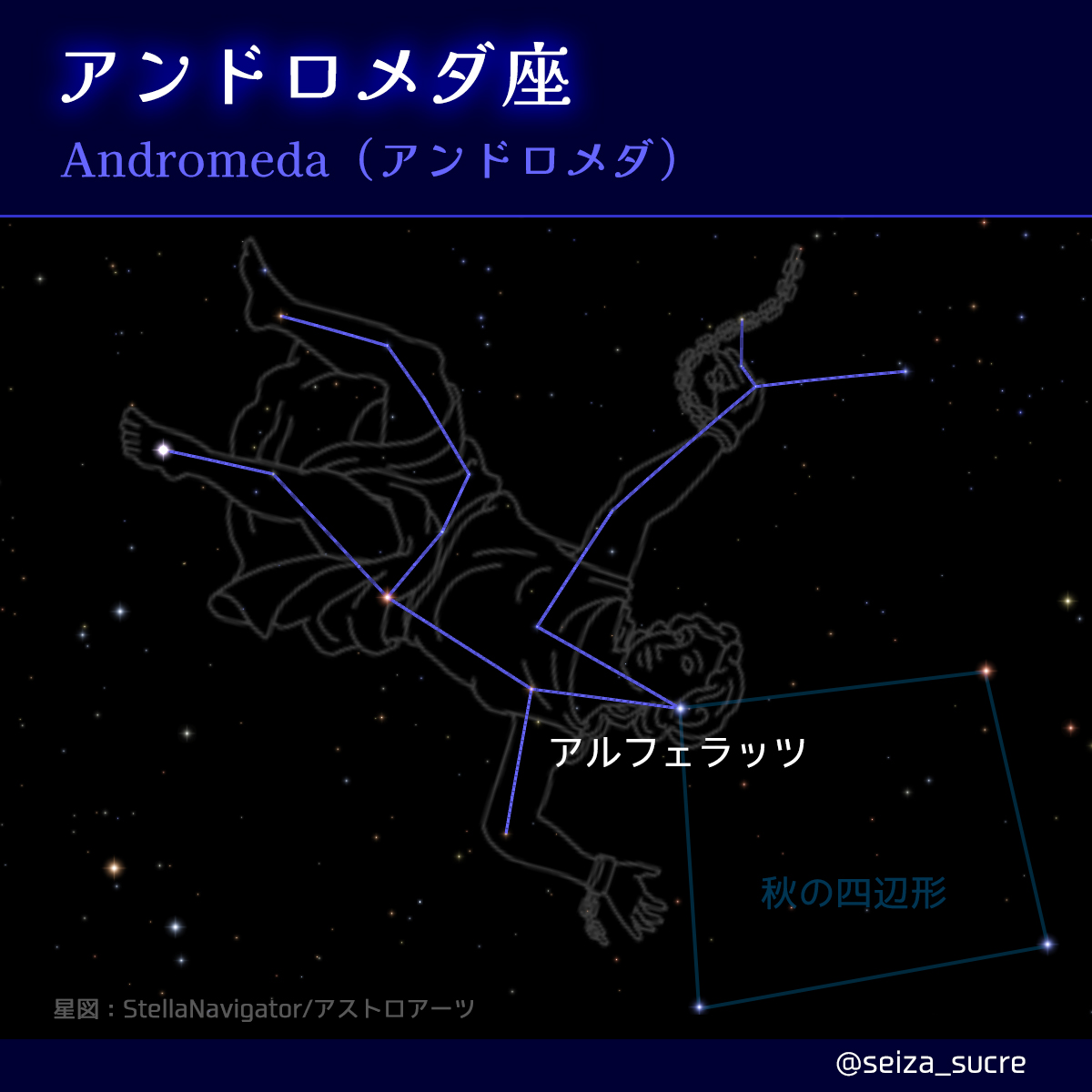 アンドロメダ座