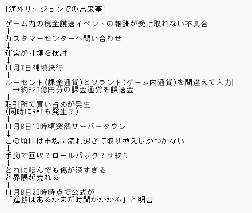 KokuyousekiL2R's tweet image. 「スロリバ320億事件」
怒りとか呆れとか通り越して虚無

#スロリバ